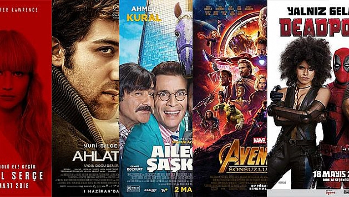 2018'in En Çok İzlenen Filmleri