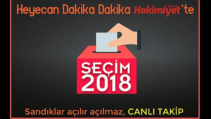 ELAZIĞ'DA MİLLETVEKİLLİĞİ DAĞILIMI NE?