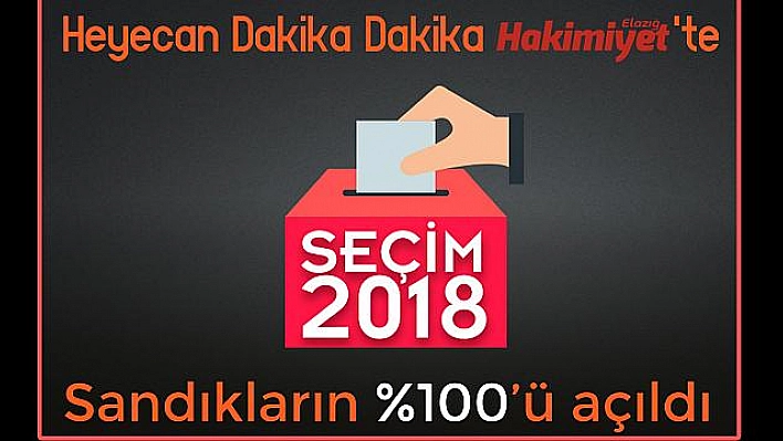 İŞTE ELAZIĞ'IN SEÇİM SONUÇLARI