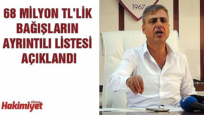 Bağışlar açıklandı, yer yerinden oynadı!