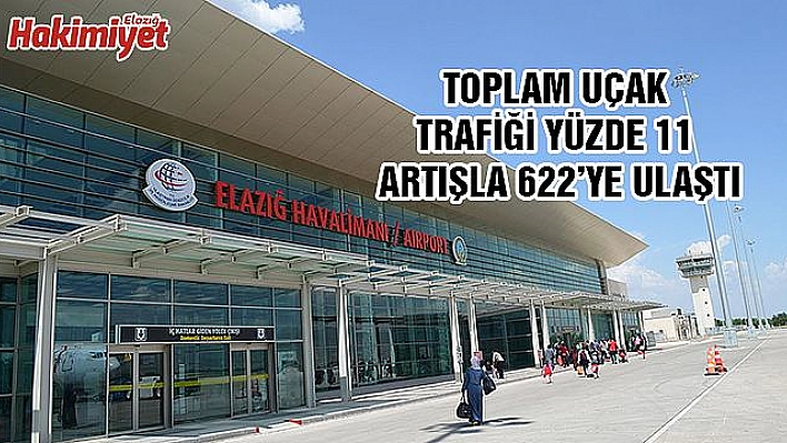 ELAZIĞ HAVALİMANI HAZİRAN'DA 87 BİN 49 YOLCUYA HİZMET VERDİ