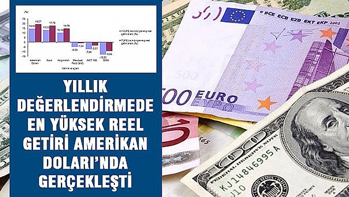 En yüksek reel getiri Amerikan Doları'nda oldu