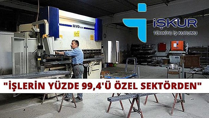 İŞKUR İSTİHDAM HEDEFİNE BİR ADIM DAHA YAKLAŞTI