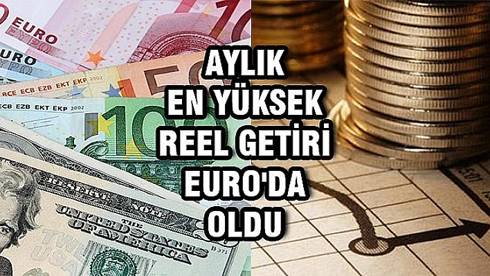 Finansal Yatırım Araçlarında Reel Getiri Oranları Açıklandı