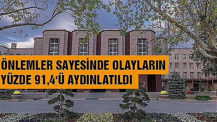 SURİYELİLERİN KARIŞTIĞI SUÇ ORANI YÜZDE 1,46'YA DÜŞTÜ