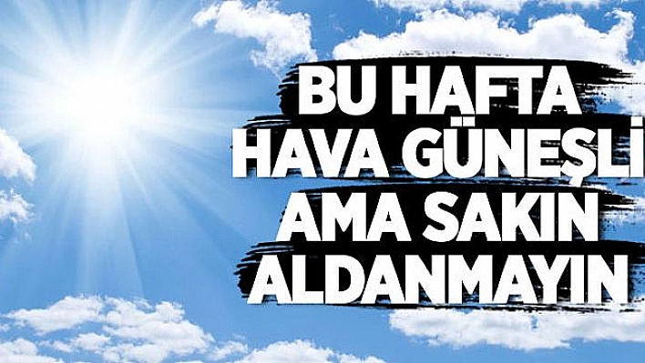 15 Kasım  Hava Durumu