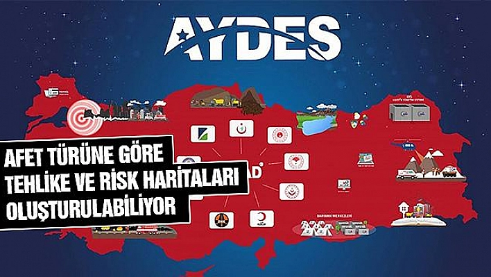 Afet yönetiminde dijital dönem başlıyor