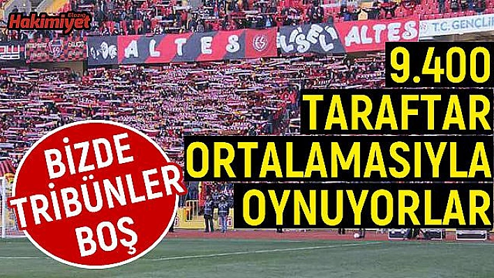 Eskişehirspor'a taraftarları sahip çıkıyor!