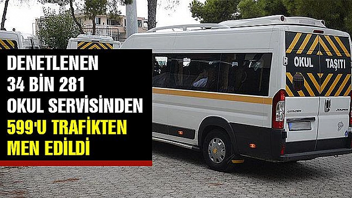 599 okul servisi trafikten men edildi