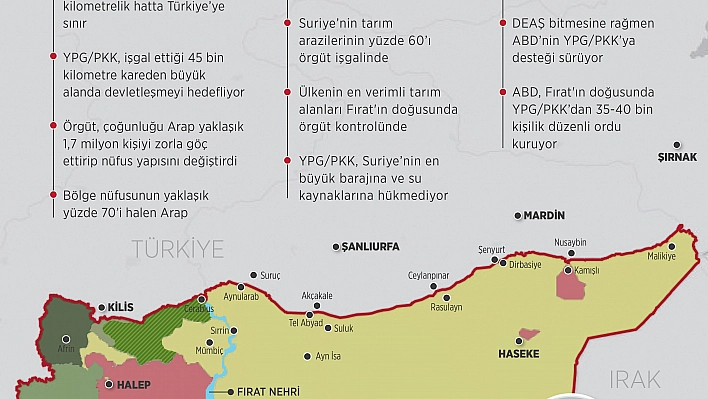 Etnik Terör Yapılanmasında Harita Belirlendi