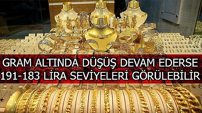 Gram altın yaklaşık 4 ayın en düşük seviyesini gördü