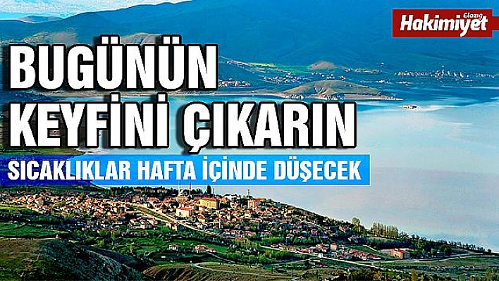 24 Şubat Hava Durumu