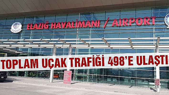 OCAK AYINDA ELAZIĞ HAVALİMANI 75 BİN 795 YOLCUYA HİZMET VERDİ