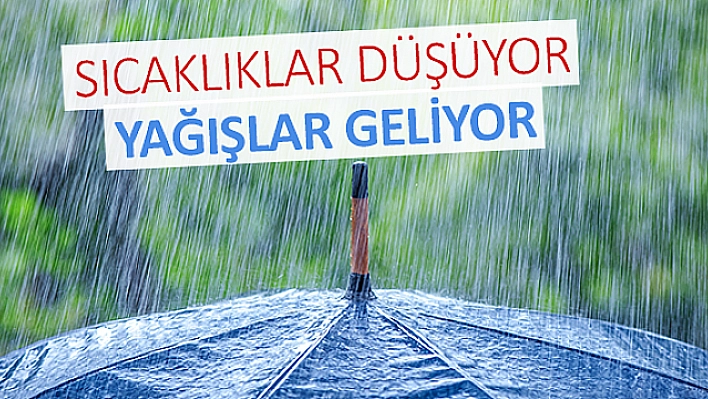 28 Mart Perşembe Hava Durumu