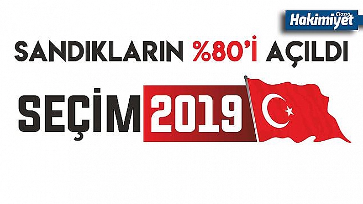 ELAZIĞ'DA SON DURUM