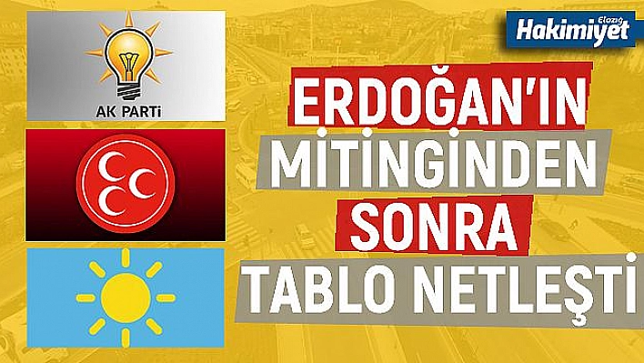 İKİNCİ PARTİ HANGİSİ?