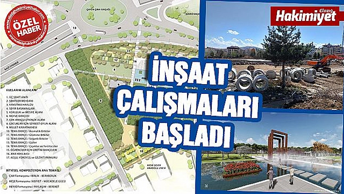 ÇALIŞMALAR BAŞLADI