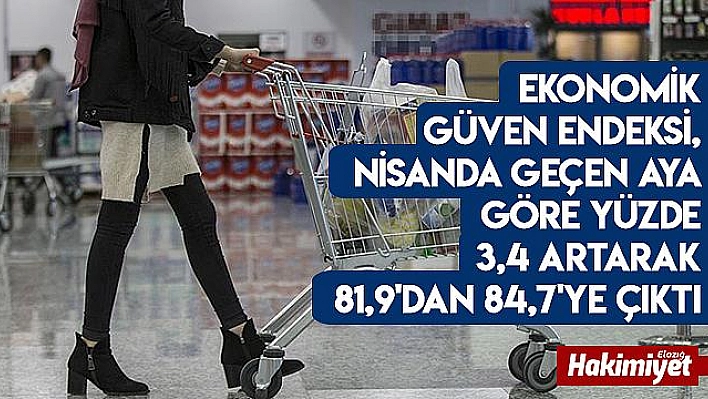 Ekonomik güven endeksi arttı