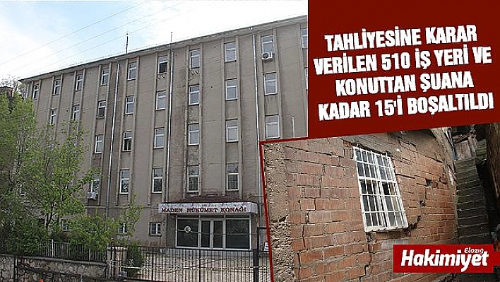  Maden'de heyelan riski nedeniyle 15 ev ve iş yeri tahliye edildi