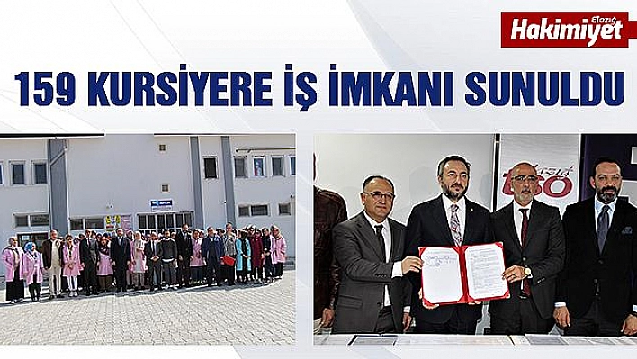 MEGİP PROJESİYLE 159 KURSİYERE İŞ İMKANI