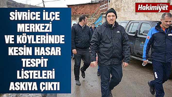Deprem Afeti Kesin Hasar Tespit Listeleri Askıya Çıktı
