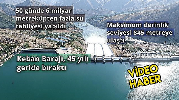 BARAJDA KAPAKLAR KAPANDI