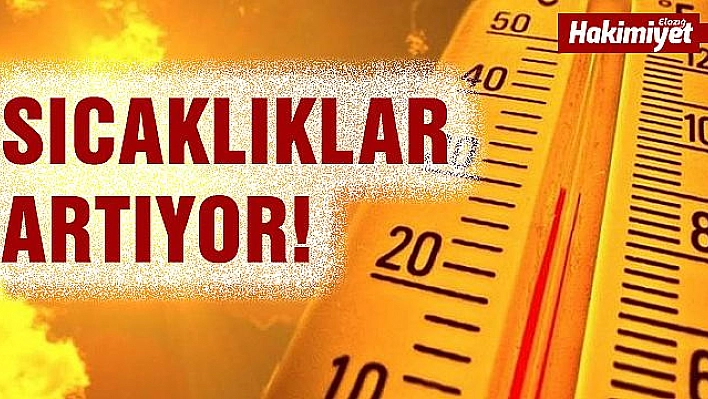 14 Ağustos Hava Durumu