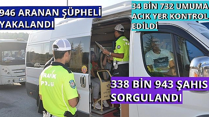 81 İLİN GENELİNDE DENETİM UYGULAMASI YAPILDI