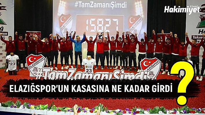 Forma satış rakamları güncellendi