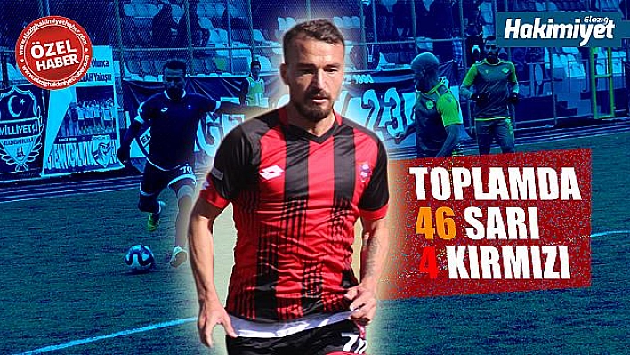 Belediyespor'da en hırçını Metehan!