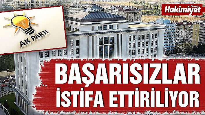 KADER ANKETİ