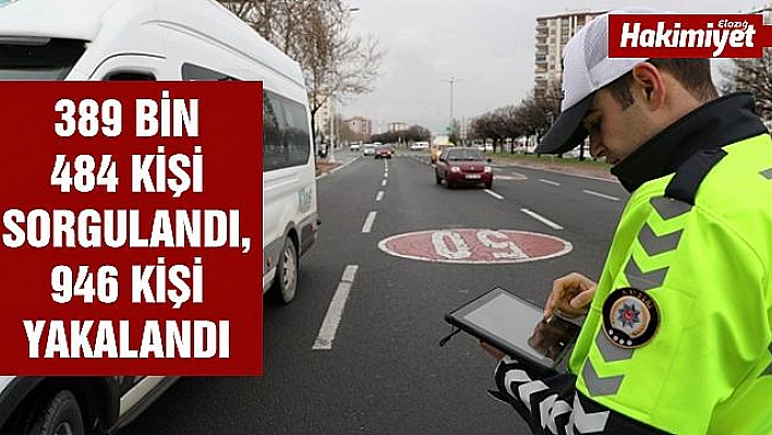 Yapılan Denetimlerde 2 Bin Okul Servisi Sürücüsüne Ceza Kesildi