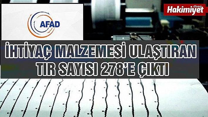 AFAD, YARDIM VE HASAR TESPİTLİ BİNA SAYISINI AÇIKLADI