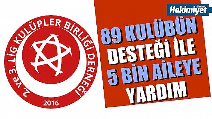 Alt liglerden 5 Bin aileye gıda yardımı