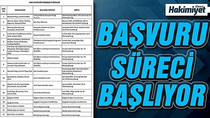 Hak sahipliği başvuru süreci 15 Haziran'da 17 noktada  başlıyor  