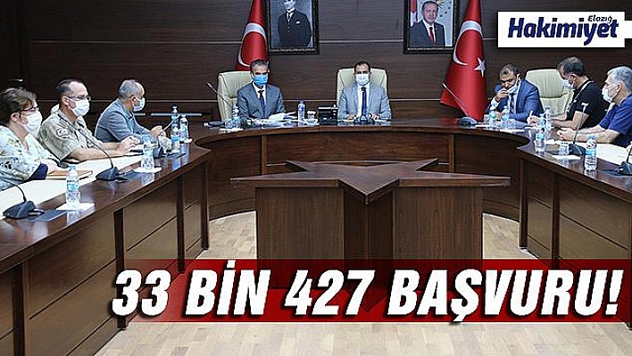  6 ayda 33 bin kişi Açıkkapı'ya başvurdu   