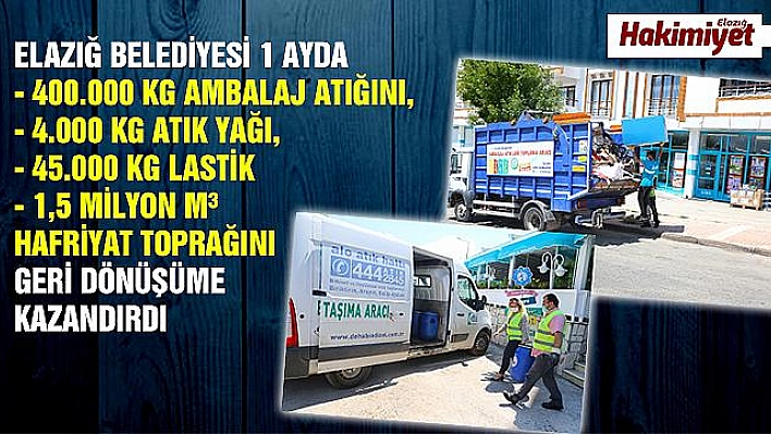 ELAZIĞ BELEDİYESİ GERİ DÖNÜŞÜM ÇALIŞMALARINI SÜRDÜRÜYOR