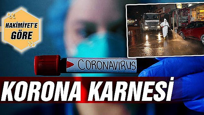 KORONA KARNESİ