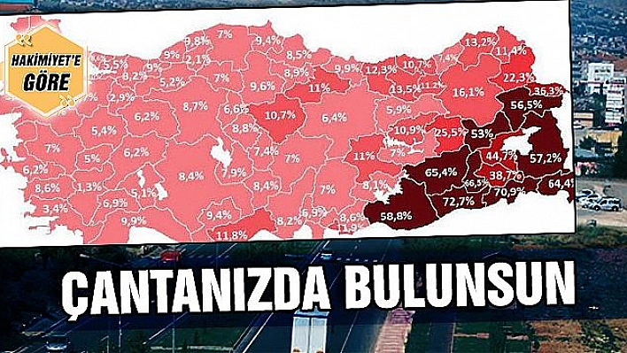 ÇANTANIZDA BULUNSUN