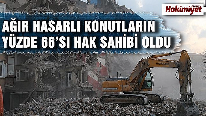 ELAZIĞ'DA HAK SAHİPLİĞİ VERİLERİ AÇIKLANDI  