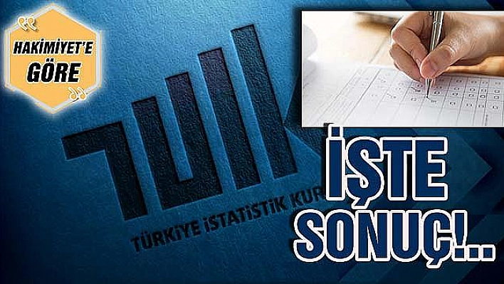 İŞTE SONUÇ!..