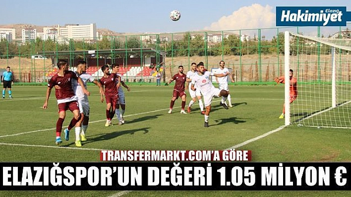 Elazığspor, en değerli 11. takım!