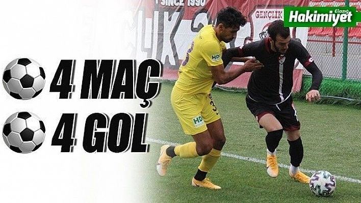 4 maçta 4 gol