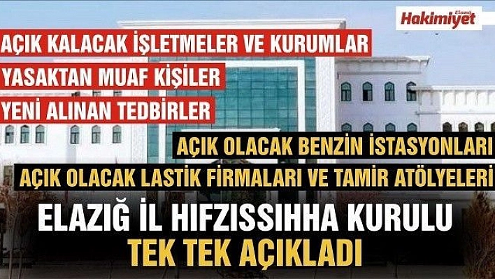 İL HIFZISSIHHA MECLİSİ KARARLARI AÇIKLANDI