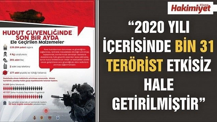 MSB: '2020 yılı içerisinde bin 31 terörist etkisiz hale getirilmiştir'