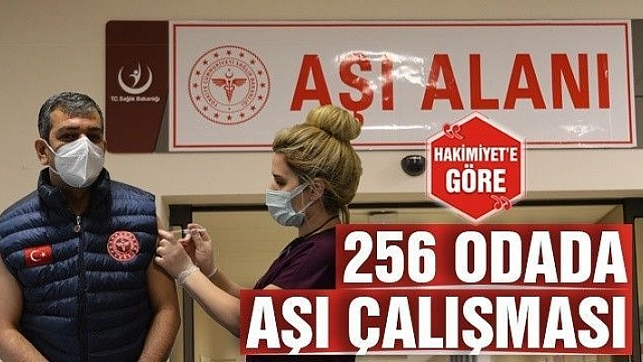 256 ODADA AŞI ÇALIŞMASI