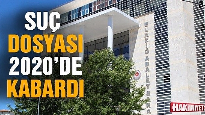 34 bin 316 soruşturma dosyasından 18 bin 105'i sonuçlandırıldı 