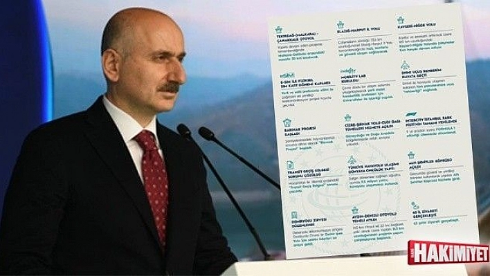 Bakan Karaismailoğlu 2020 yılında yapılan dev projeleri anlattı