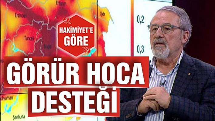 GÖRÜR HOCA DESTEĞİ