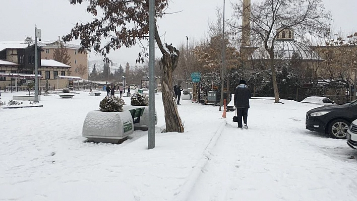 3 Şubat Elazığ Hava Durumu